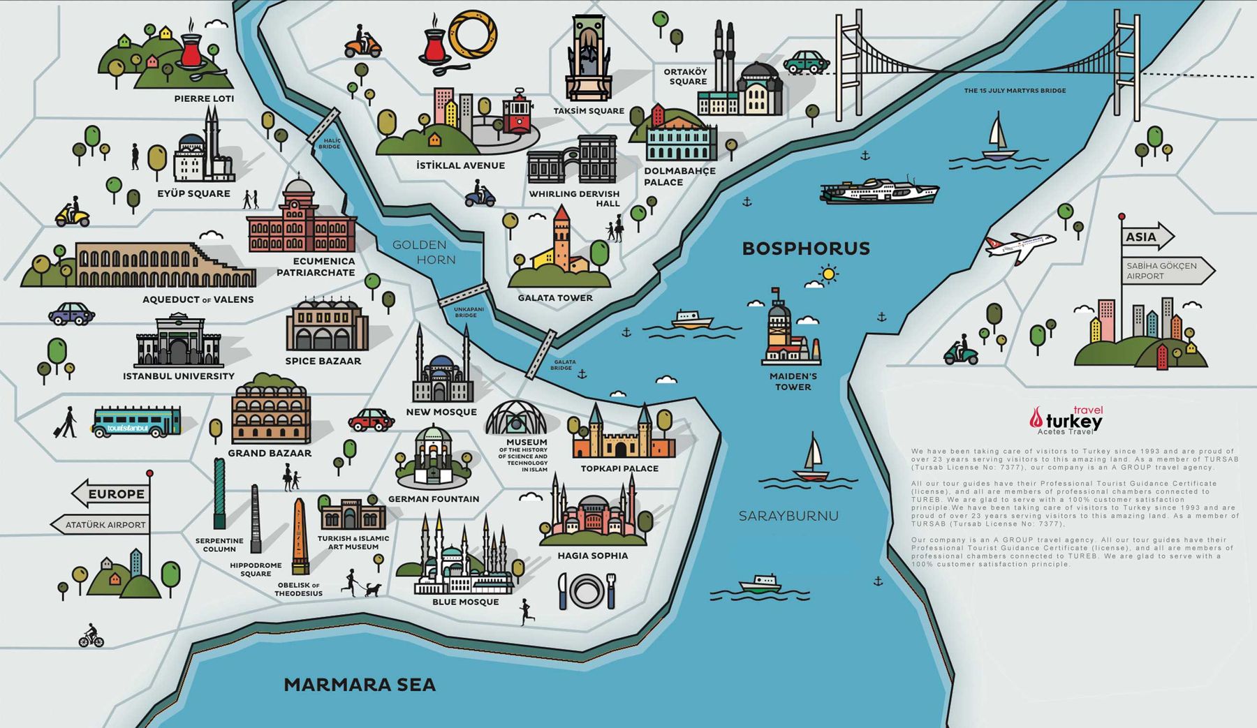 Istanbul Maps: How the City Is Laid Out, District by District